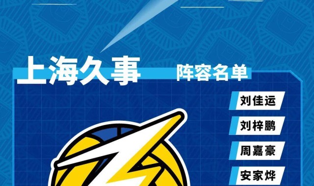 2026年超三联赛球员名单揭晓